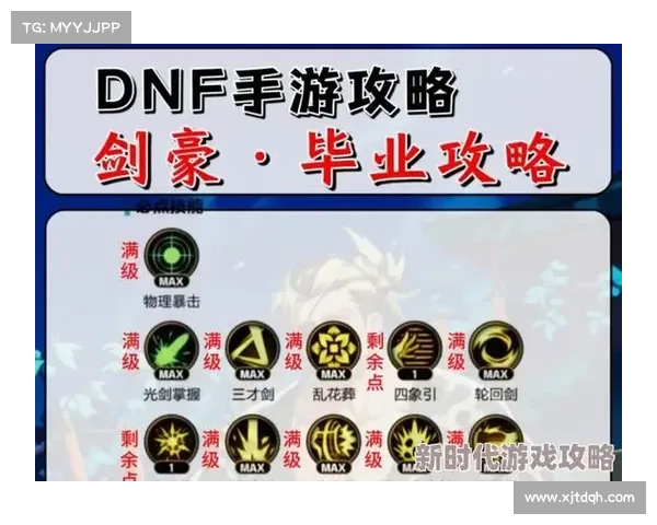 DNF力驱技能加点详细攻略与实战技巧解析 DNF力驱技能加点详细攻略与实战技巧解析