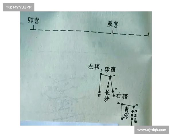 如何通过修炼技巧和心境调整快速进入朱雀天境的详细解析 如何通过修炼技巧和心境调整快速进入朱雀天境的详细解析