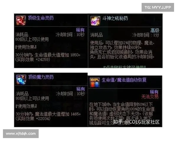 突破DNF工会等级瓶颈的全新解决方案与提升策略解析